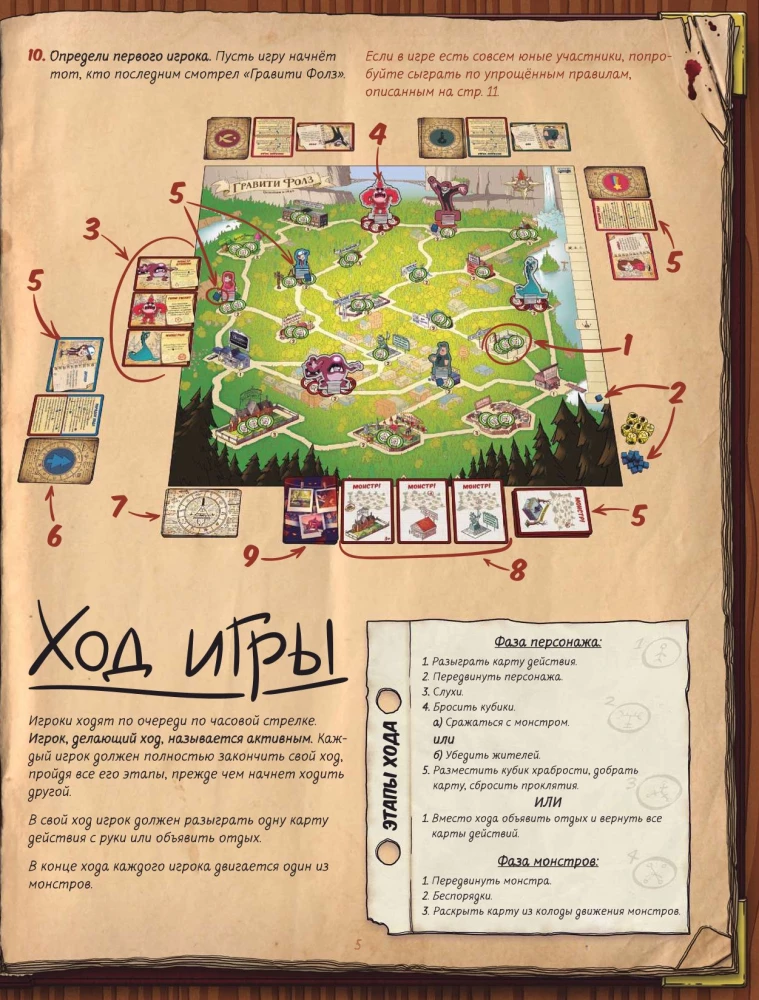 Настольная игра - Гравити Фолз
